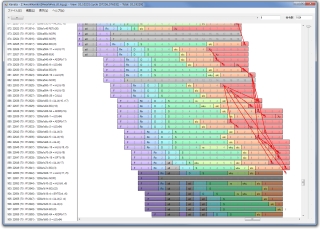 A processor pipeline visualizer Kanata